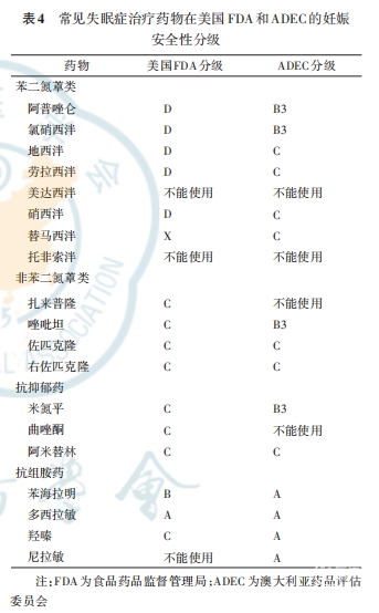 表4.png