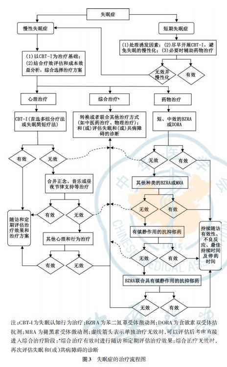 图3.png