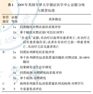 表1.png
