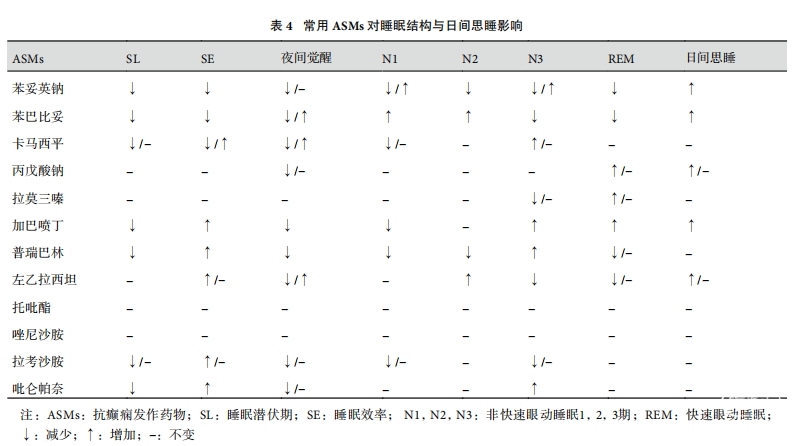 表4.png
