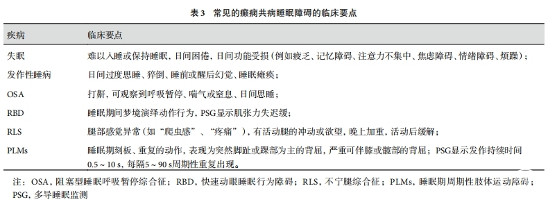 表3.png