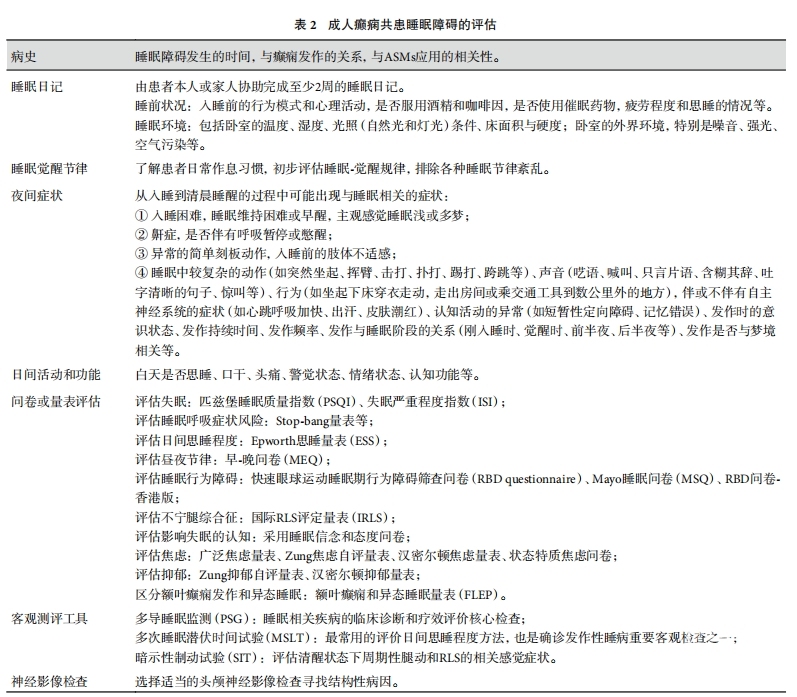 表2.png