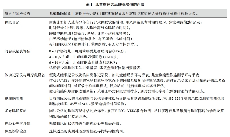 表1.png
