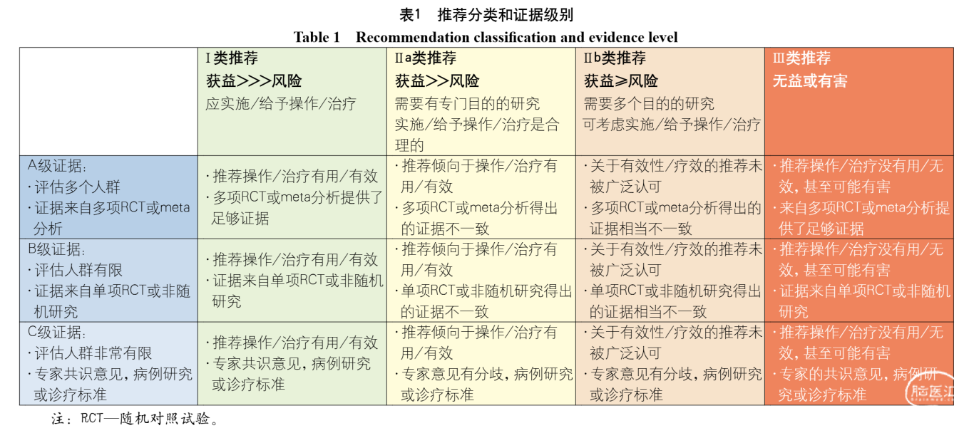 表1.png
