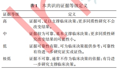 表1.png