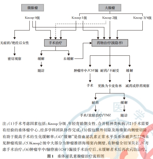 图1.png