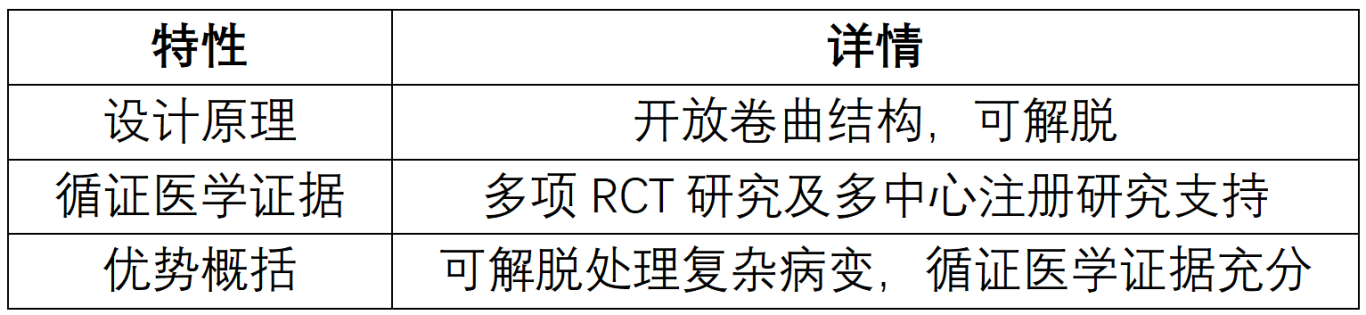 表格（修改版）.png