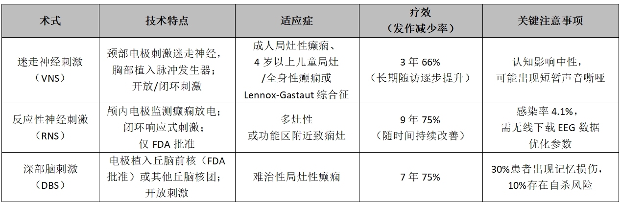 表11.png