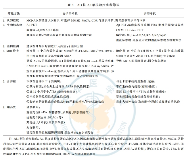 表3.png