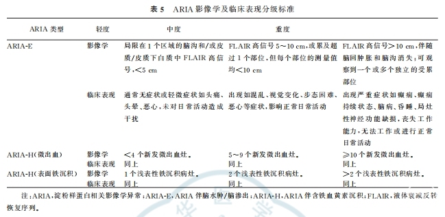 表5.png