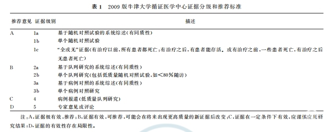 表1.png