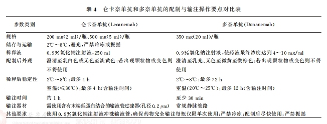 表4.png