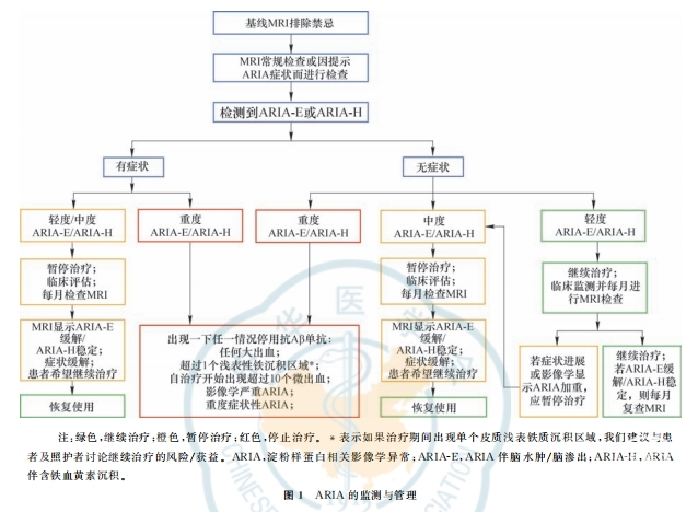 图1.png