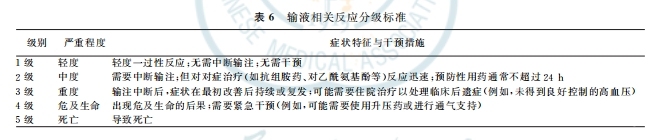 表6.png