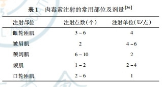 表1.png