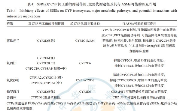 表4.png