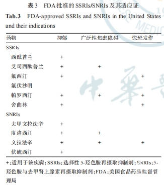 表3.png
