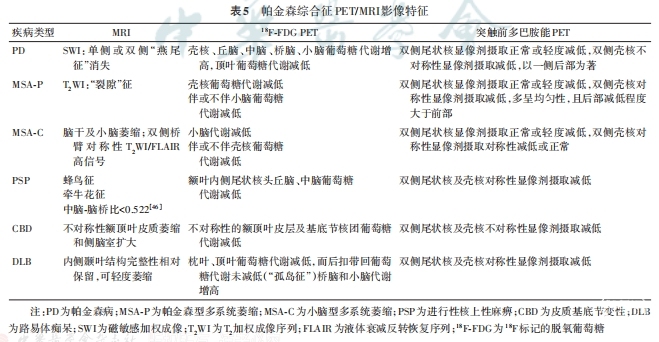 表5.png