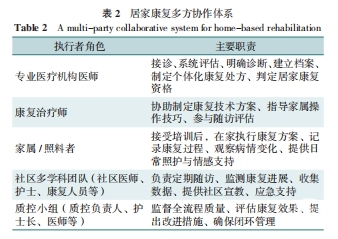 biao2.png