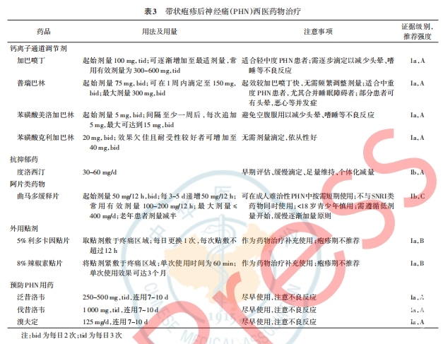 biao3.png