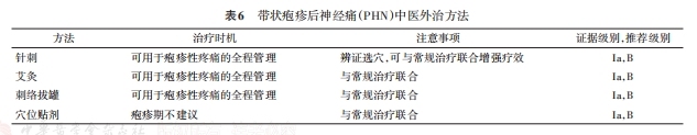 biao6.png