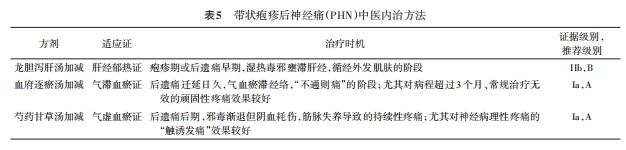 biao5.png