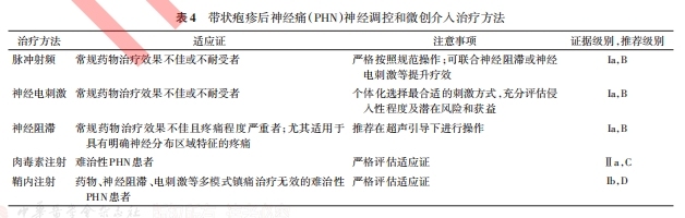 biao4.png