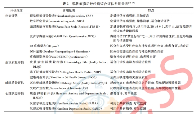 biao2.png