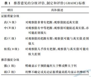 表1.png