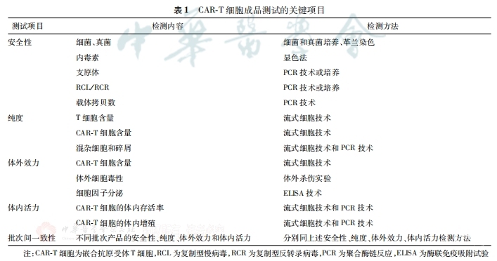 biao1.png