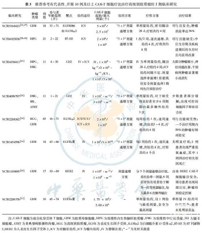biao3.png