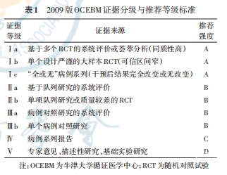 表1.png
