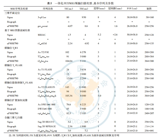 biao5.png