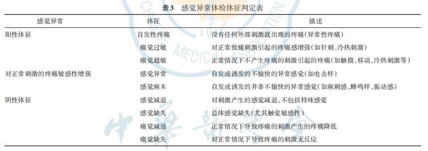 biao3.png