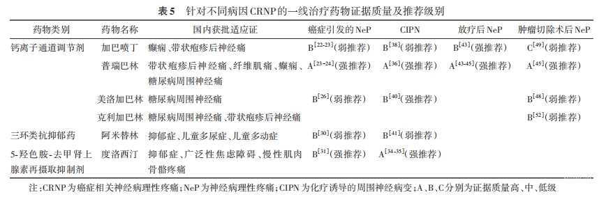 biao5.png