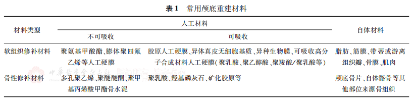 表1.png