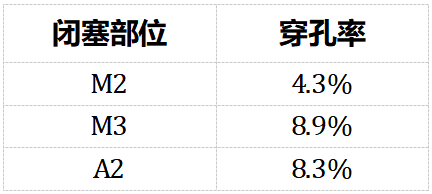 表1.png