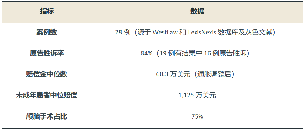 表3.png
