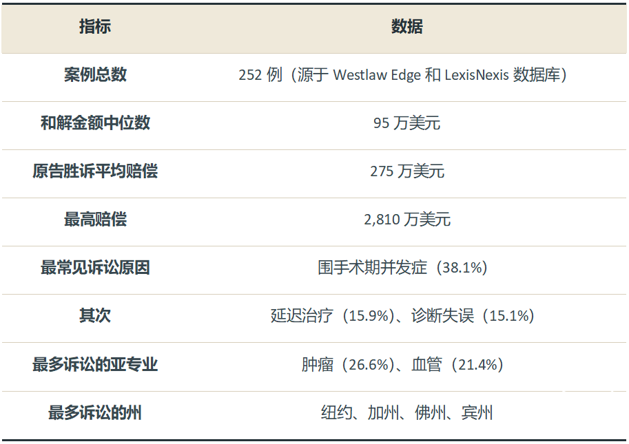 表2.png