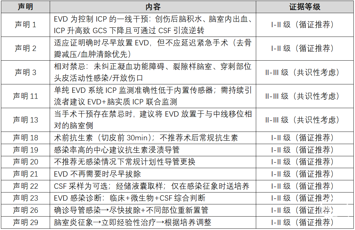 表1.png