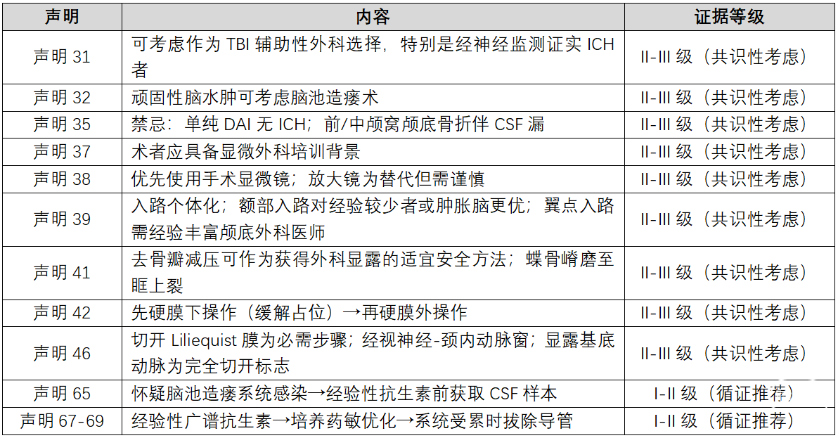表2.png
