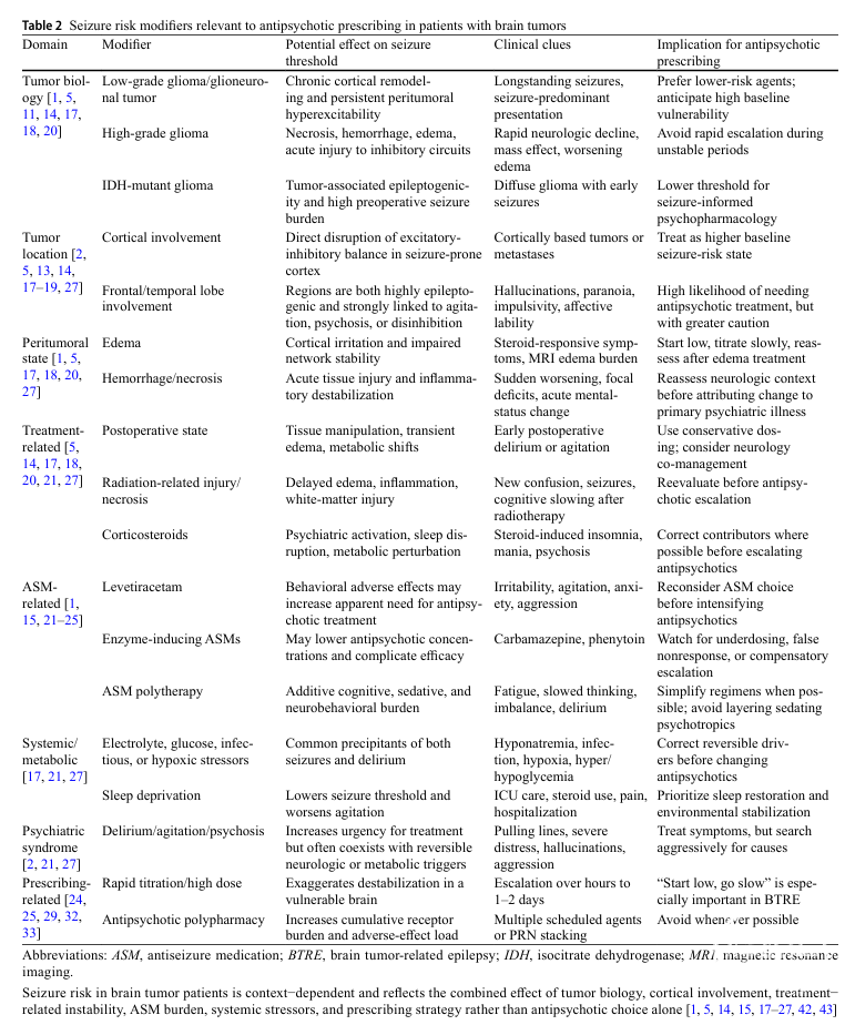表22.png