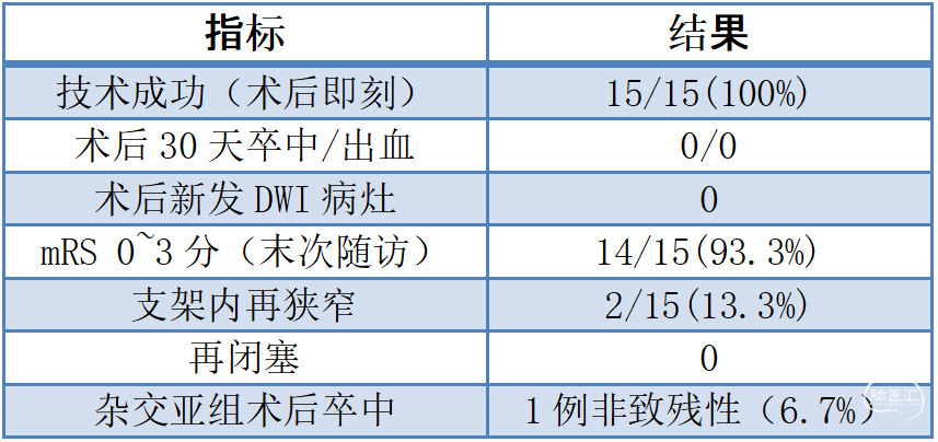 表1.png