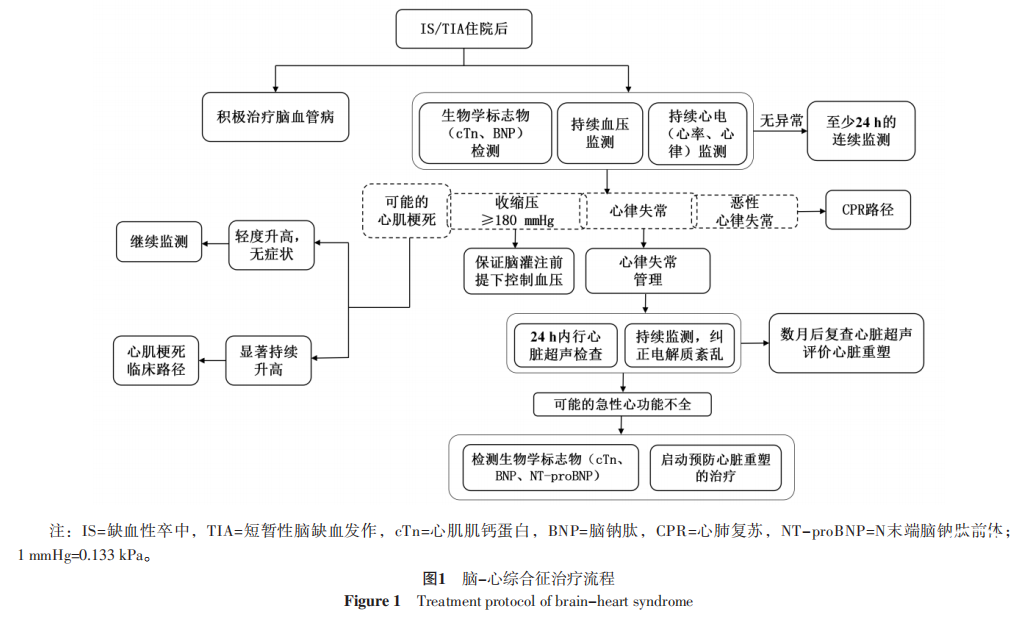 图1.png