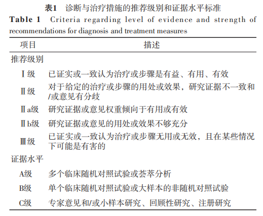 表1.png