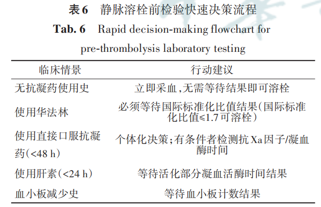 biao6.png