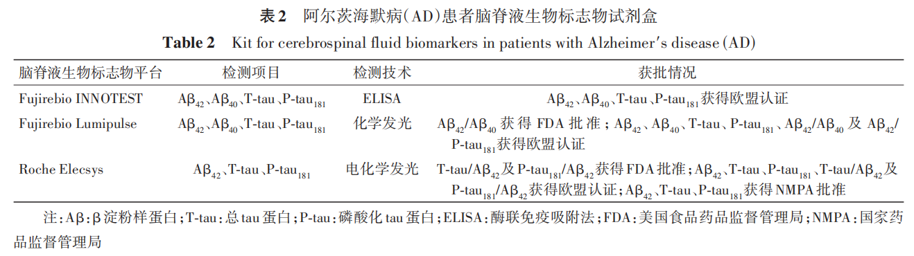 biao2.png
