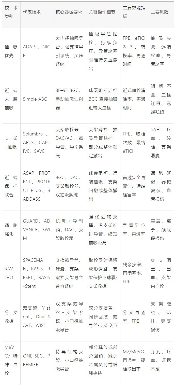 屏幕截图_14-10-2026_164456_mp.weixin.qq.com.jpeg