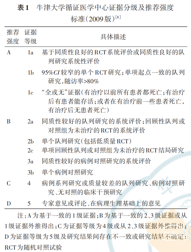 表1.png