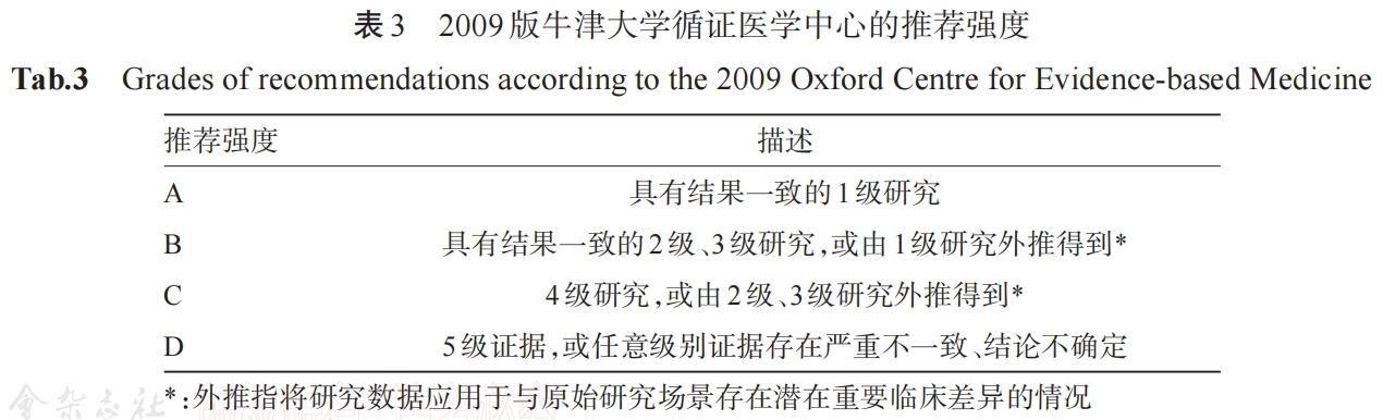 biao3.png